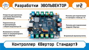 Контроллер Вертор Стандарт V2.7 ВЭЛ10.5586