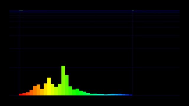 [PopCap Games] Bejeweled Twist OST #4 смотреть онлайн
