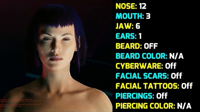 Cyberpunk 2077 Motoko Kusanagi from Ghost in the Shell Character Creation & Clothes смотреть онлайн
