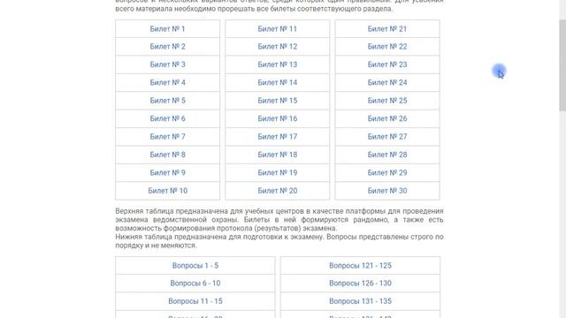 Экзаменационные билеты ведомственной охраны смотреть онлайн