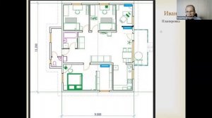 Зеркала в доме по Васту. Школа Васту Владимира Клепикова. Секреты Васту Дома