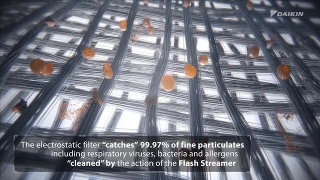 Daikin MC55W Air Purifier - Commercial Applications смотреть онлайн