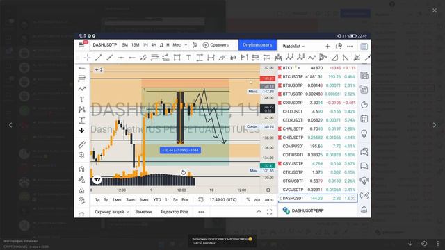 СИГНАЛЫ ОТ CRYPTO WOLVES и это НЕ ВИП смотреть онлайн