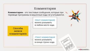 8 класс. 22.Структура программы. Оператор присваивания