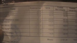 Гидравлический дровокол своими руками. Стоимость докупленного к гидравлике.