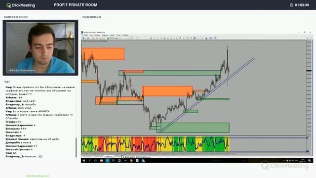 Онлайн торговля.PROFIT по евро.Двигаем стопы.LOSS по фунту. Новости. Анализ.Психология торговли. смотреть онлайн