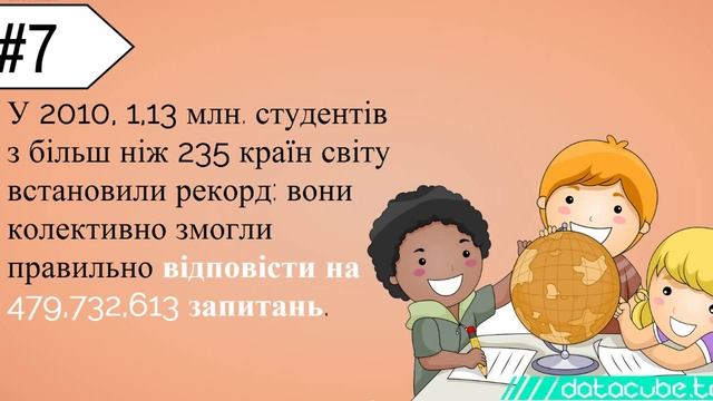 12 фактів про математику та цікаві наукові знахідки