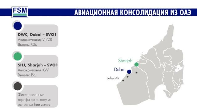 Авиационная консолидация в РФ