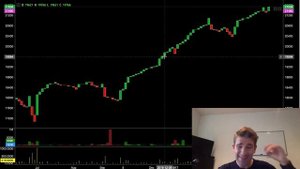 Three Line Break Charts Explained Plus A Simple Trading Strategy to Use Them