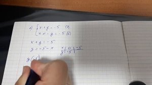 25.04.20. Алгебра 7 класс. Графический способ решения систем линейных уравнений