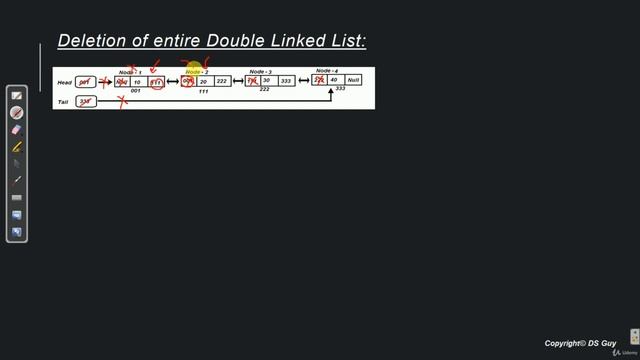 Delete entire Doubly Linked List Lec-32|| Data Structure & Algorithms || Coding Zone смотреть онлайн