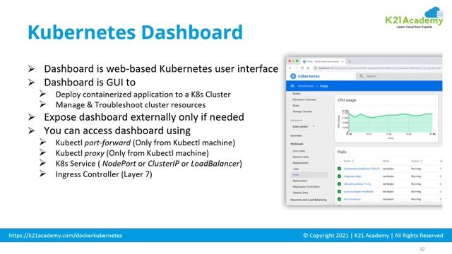 Introduction to Kubernetes Dashboard | Kubernetes Dashboard Overview | Kubernetes Tutorial | смотреть онлайн
