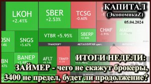 ИТОГИ НЕДЕЛИ: ЗАЙМЕР - чего не скажут брокеры, 3400 не предел, будет ли продолжение?