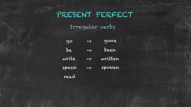 Overview of All English Tenses - Present Tenses - Present Perfect - Irregular Verbs смотреть онлайн