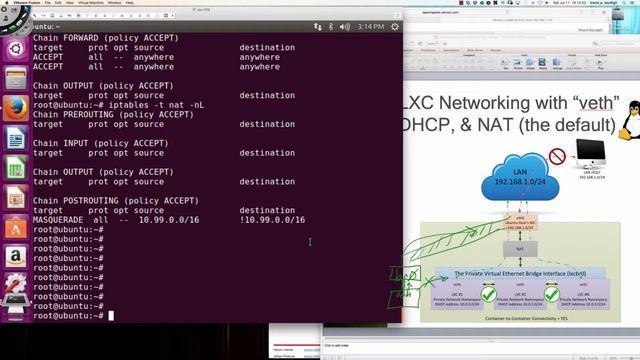 Linux Containers (LXC) Networking Deep Dive - Video 004 - LXC veth Adapters w/iptables Rules смотреть онлайн