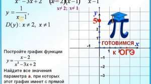 Задание 23 Гипербола с проколотой точкой