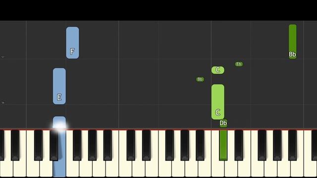 I'm Not A Monster Part 2 - EASY Piano Tutorial смотреть онлайн