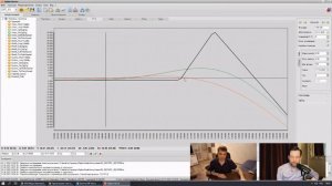 Курс Торговля Опционами. Урок 8