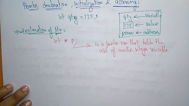 pointers in c programming | declaration,initialization,accessing | смотреть онлайн