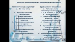 Урок химии. 10 класс "Введение в органическую химию"