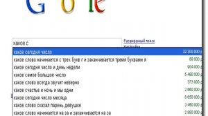 Чем интересуются люди или что ищут в интернете