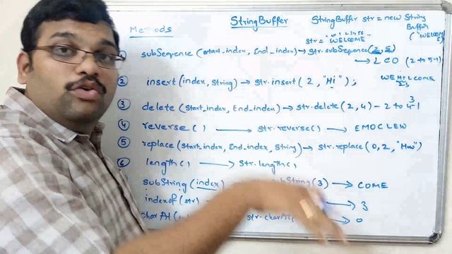 STRINGBUFFER CLASS AND STRINGBUFFER METHODS - JAVA PROGRAMMING