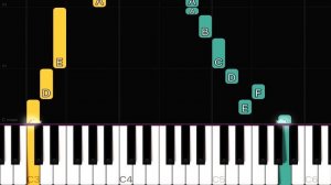 Mozart - Turkish March (Ronda Alla Turca) | EASY Piano Tutorial