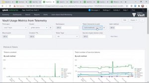 Demo: HashiCorp Vault App for Splunk