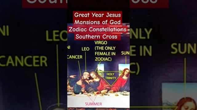 Great Year Jesus Mansions of God Zodiac Constellations Southern Cross