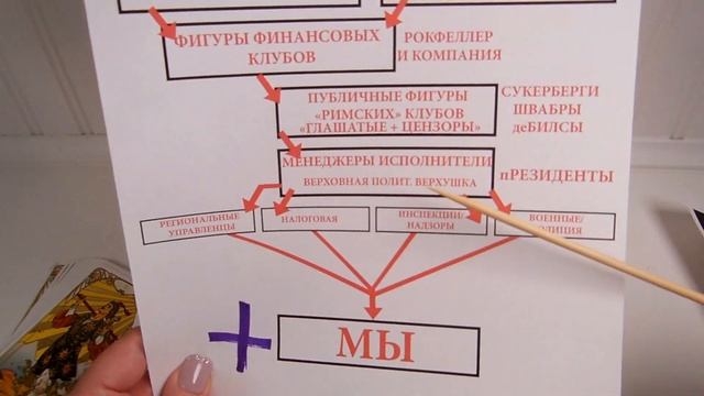 ГЛОБАЛЬНЫЙ ОСКАЛ смотреть онлайн