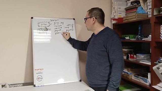 Сроки печати в типографии. смотреть онлайн