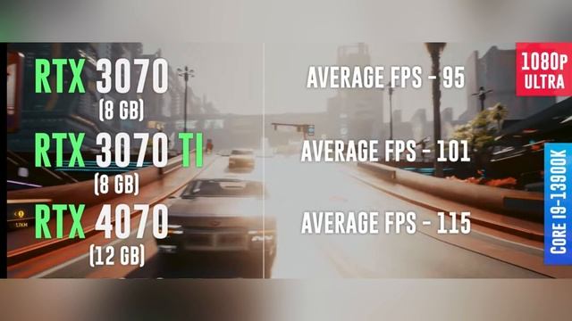 Почему стоит купить Rtx 3070 ti и не стоит покупать Rtx4070 . 3070 ti актуальная карта на 2023 год