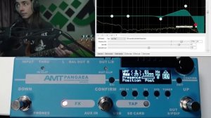 Настраиваем гитарный процессор с умом [AMT Pangaea]