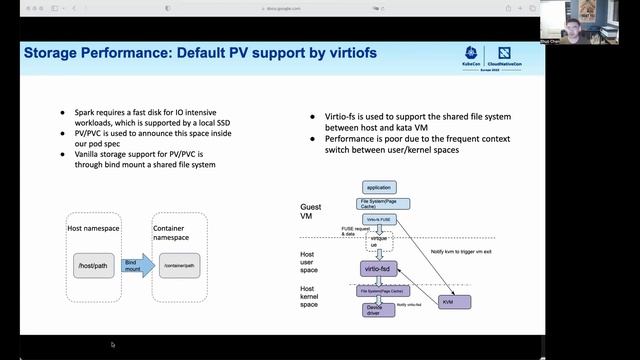 Experience with “Hard Multi-Tenancy” in Kubernetes Using Kata Containers - Shuo Chen, Databricks смотреть онлайн