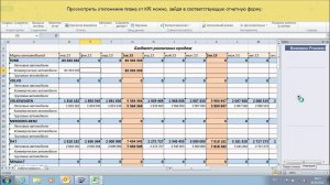 SAP BPC - Демонстрация возможностей системы. LIVE Office