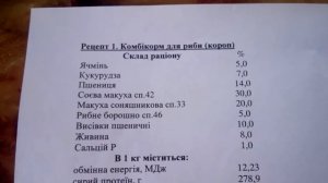 Рецепт комбикорма для откорма рыб семейства Карповые