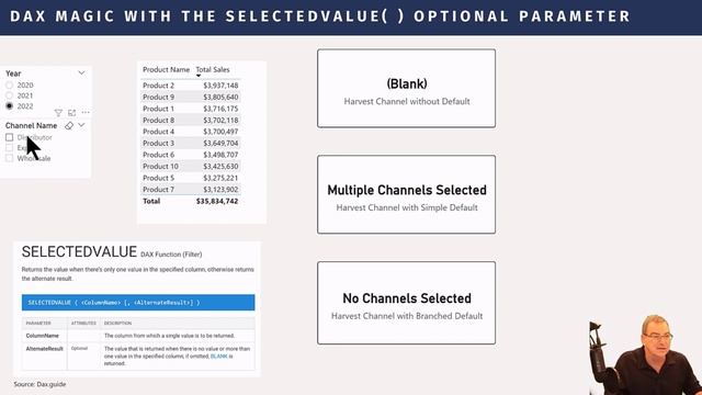 DAX Magic With The SELECTEDVALUE Optional Parameter In Power BI