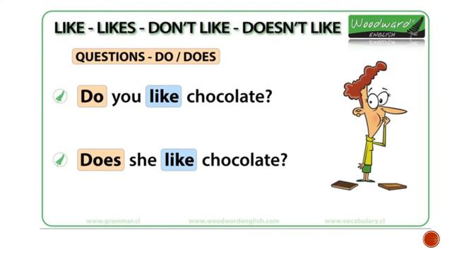 LIKE LIKES DON’T LIKE DOESN’T LIKE