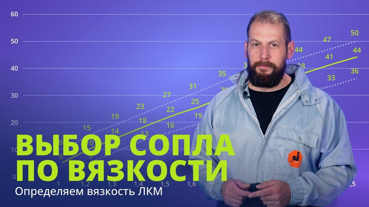 Выбор сопла по вязкости: определяем вязкость ЛКМ
