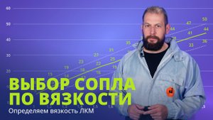 Выбор сопла по вязкости: определяем вязкость ЛКМ