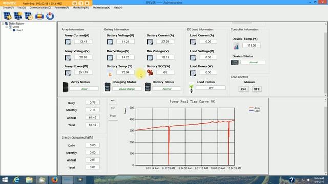 Eco-Worthy 600w Solar Panels 2 Month Review смотреть онлайн