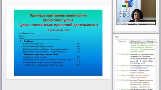 Примеры критериев оценивания проектной деятельности