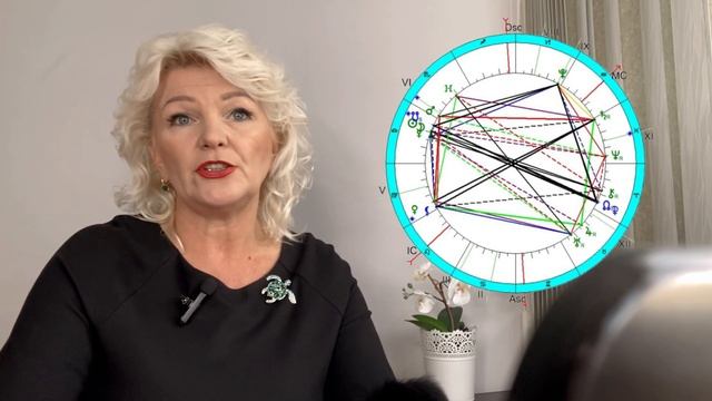 #Минск#беларусь Солнечное затмение 14.10.2023 года. смотреть онлайн