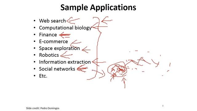 Introduction to Machine Learning | Machine Learning in Tamil - Part 1 | #30