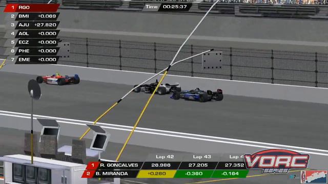 VORC Series CART @ Motegi - 1ª Etapa T3/2017 смотреть онлайн