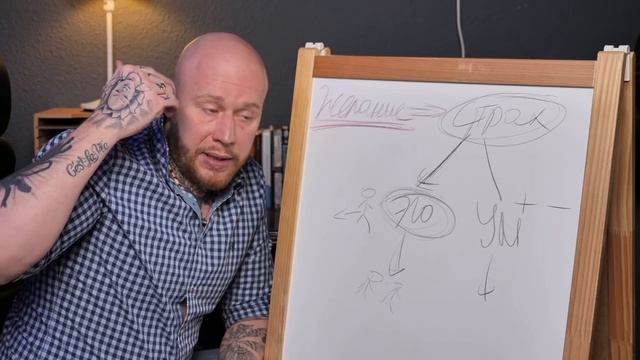 Сделай Это 1х раз и Твоё Желание Исполнится! Техника «Таблетка»