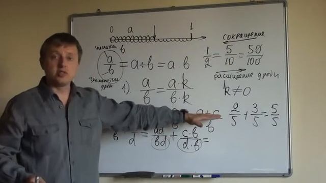 Drob theory смотреть онлайн