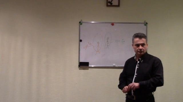Взаимодействие человека с энергетикой окружающего пространства