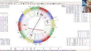 Денис Куталёв "О влиянии Лунных Узлов"