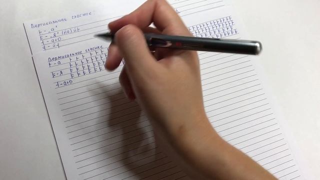 Корейский с нуля | Корейский алфавит | Правописание | Учимся писать корейские буквы | Гласные |